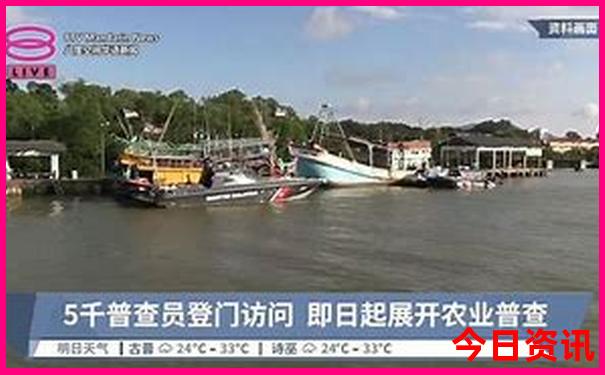 昆明古镇有哪些景点